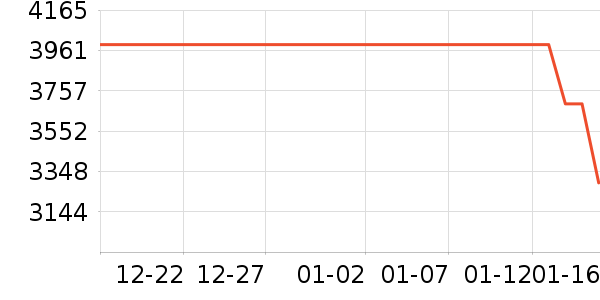 ��ɣ���˶�װ��ʷ�۸�