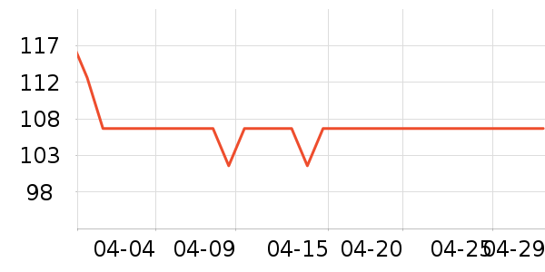 ����ʥ�����̷���ʷ�۸�