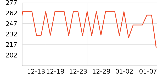 ��ܽ��Ůѥ��ʷ�۸�