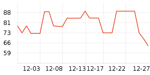 è��Ůʽ������ʷ�۸�