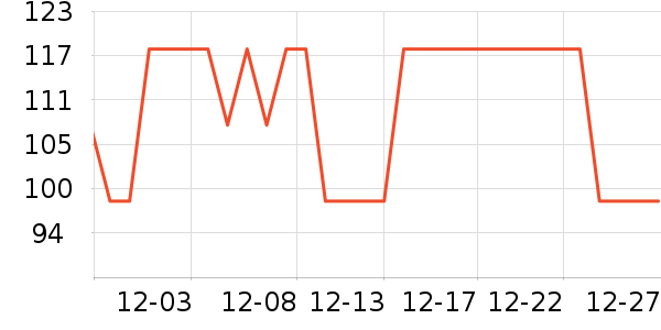 ��ʦ�������ʷ�۸�