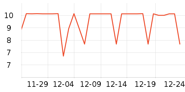 չ�պ決�þ���ʷ�۸�