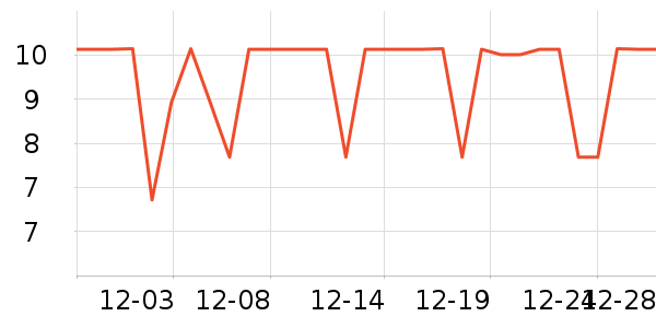 չ�պ決�þ���ʷ�۸�