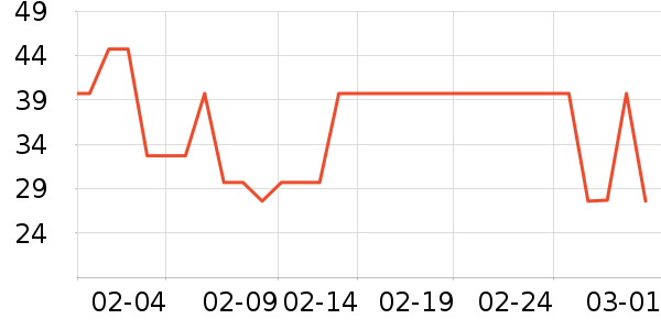 ������������ʷ�۸�