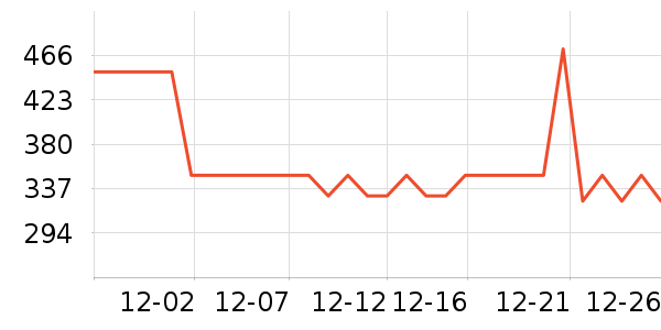 �Ͽ�ٯ�˶�װ��ʷ�۸�