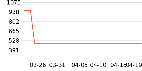 ���ϴ�˹�˶�Ь��ʷ�۸�