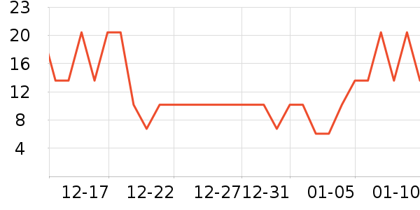 С��ţţ�決ԭ����ʷ�۸�