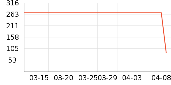 ��ܽ��Ůʿ����Ь��ʷ�۸�