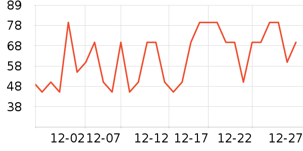 �����ڴ���������ʷ�۸�