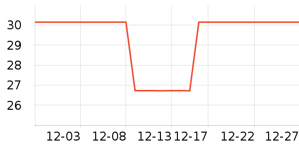 ¡ʢ԰����������ʷ�۸�