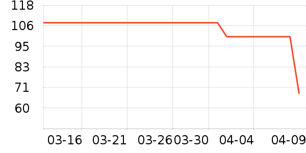 ������/ӣ����ʷ�۸�