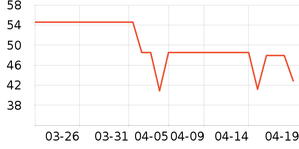 ������ʪ��ʷ�۸�