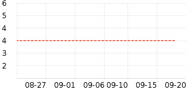 ������������ʷ�۸�