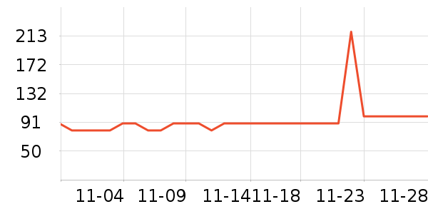 ����һͷţ��ͯ�̷���ʷ�۸�