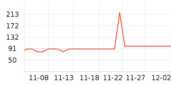 ����һͷţ��ͯ�̷���ʷ�۸�