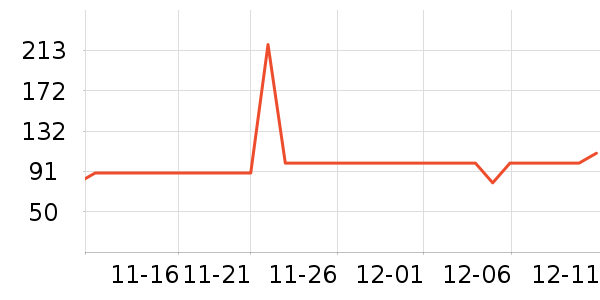 ����һͷţ��ͯ�̷���ʷ�۸�