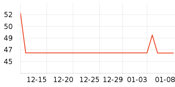 �ѽ�ʿ������ʷ�۸�