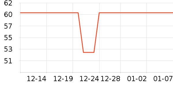 ŷ��������/����/������ʷ�۸�