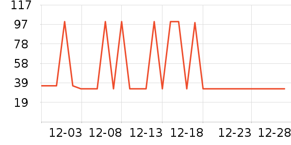 ��С±����Ʒ��ʷ�۸�