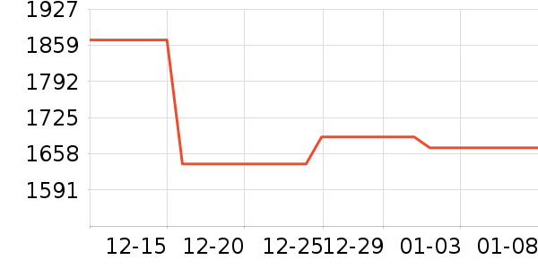 ɭ����������������ʷ�۸�