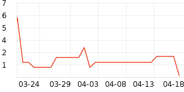 ����Ʒ�������齫��ʷ�۸�