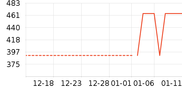 �Ϳ��˶�Ь��ʷ�۸�