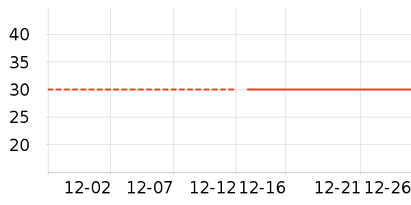 ������ƻ��ƻ����ʷ�۸�