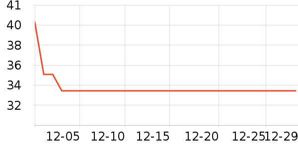 ̩����ë����Ʒ��ʷ�۸�