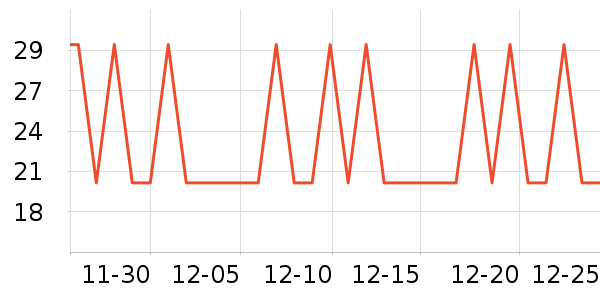 �Ա���������ʷ�۸�