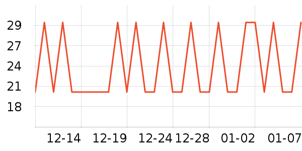 �Ա���������ʷ�۸�