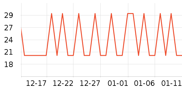�Ա���������ʷ�۸�