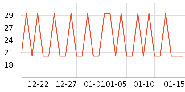 �Ա���������ʷ�۸�