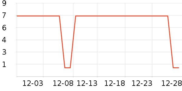 ����Ʒ�������ֻ������ʷ�۸�