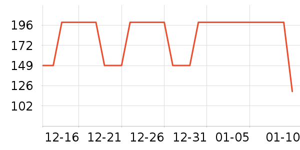 �ز���ͯ����/������ʷ�۸�