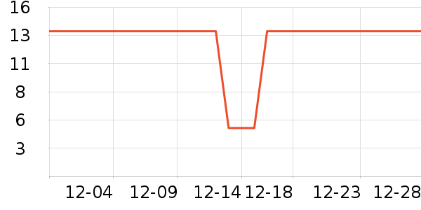 ����ϴԡ��Ʒ��ʷ�۸�