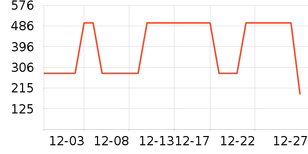 ���ڼп���ʷ�۸�