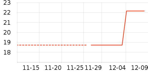 ����Ʒ������ˮ����ʷ�۸�