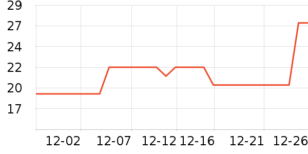 ����Ʒ��������ʷ�۸�