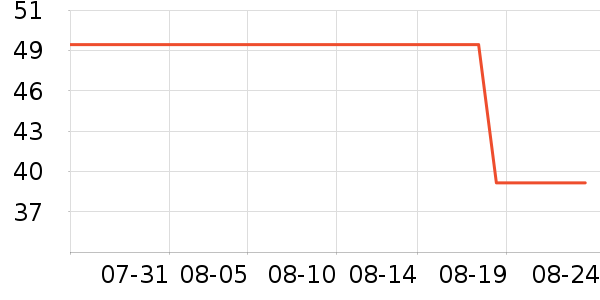 ά���˶�Ь��ʷ�۸�