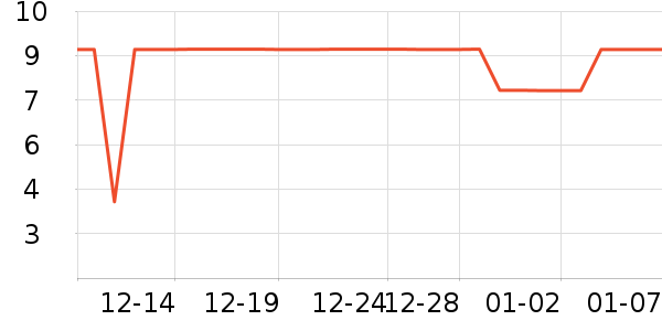 ����Ʒ�Ƴ���������ʷ�۸�