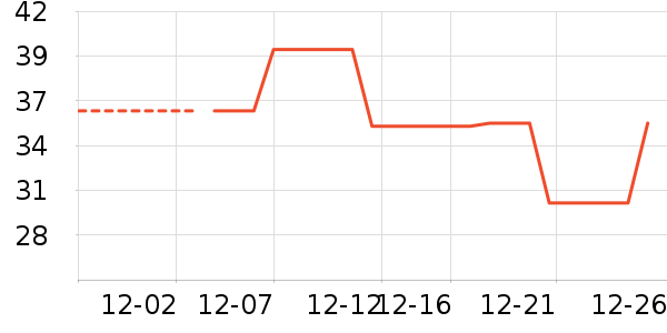 ��ɯ��ͯ���¿���ʷ�۸�