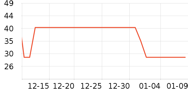 ����������ʷ�۸�