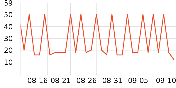 �ȸ�����決ԭ����ʷ�۸�