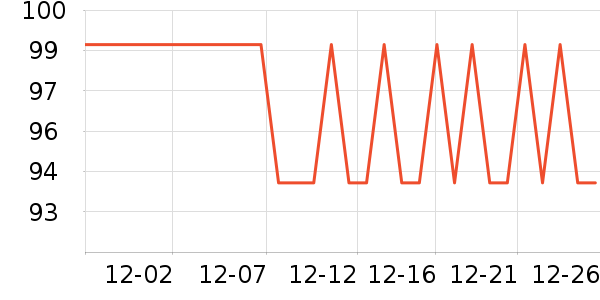 ��������������ʷ�۸�