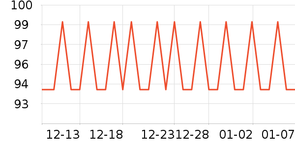 ��������������ʷ�۸�