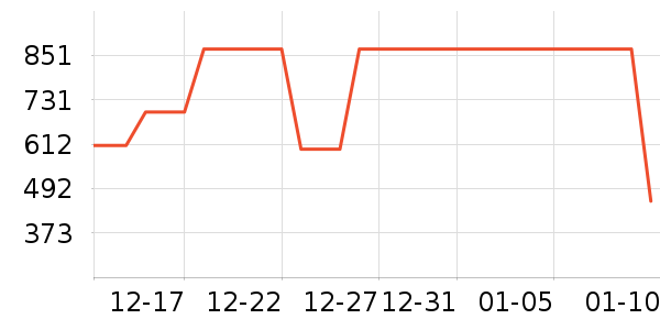 ����֮�Ҽп���ʷ�۸�