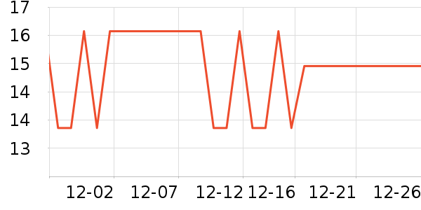 ˮһ������Ʒ��ʷ�۸�