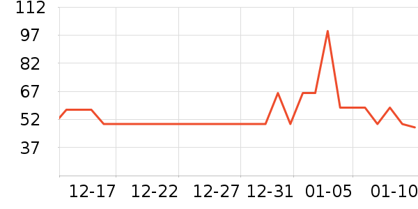 ˧�˳����������ʷ�۸�