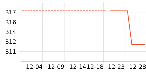 ���ɴ�����ʷ�۸�