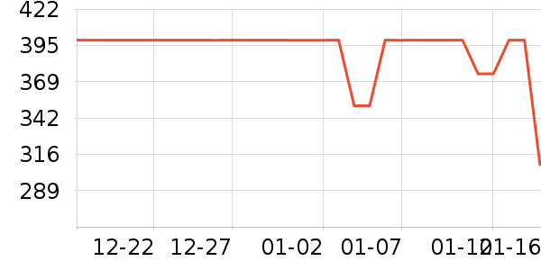 �����;���װ��ʷ�۸�